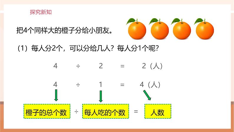 《整数除以分数》课件第8页