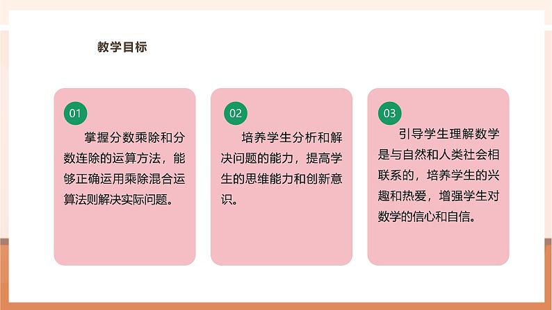 《分数连除、乘除混合》课件第3页