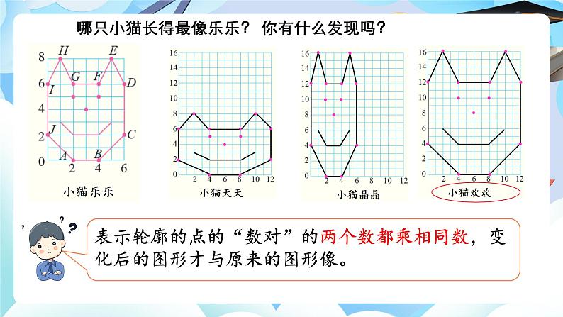 北师大版六年级数学 下册数学好玩第三课时 可爱的小猫课件第6页