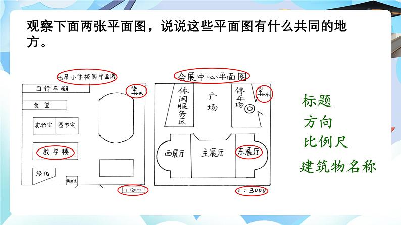 北师大版六年级数学 下册数学好玩第一课时   绘制校园平面图课件第5页