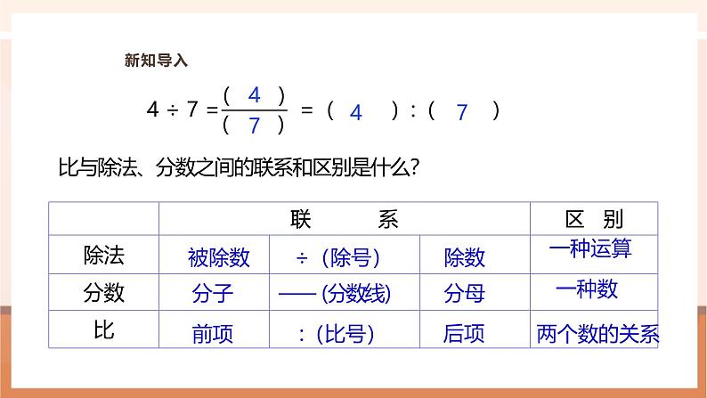 《比的基本性质》课件第6页