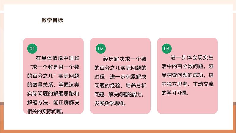 《“求一个数是另一个数的百分之几”的实际问题》课件第3页