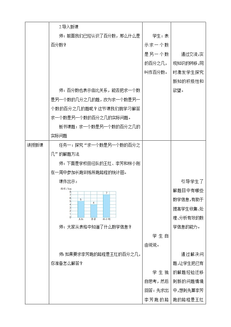 《6.4 “求一个数是另一个数的百分之几”的实际问题》教学设计第2页