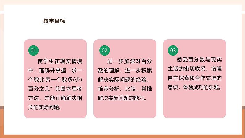 《“求一个数比另一个数多（少）百分之几”的实际问题》课件第3页