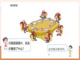 【大单元核心素养】北师大版数学一年级上册1.6《快乐的午餐》（课件+教案+大单元整体教学）