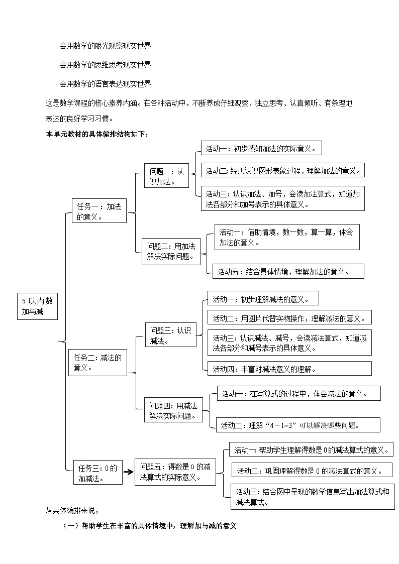 《5以内数加与减》大单元整体设计第2页