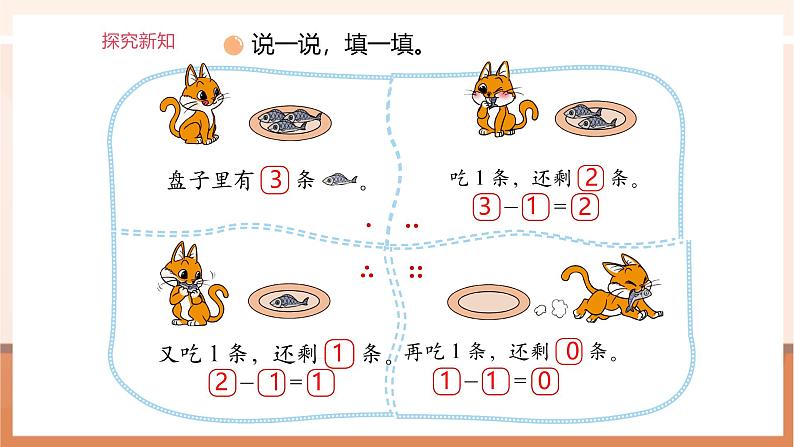 第5课时可爱的小猫第5页