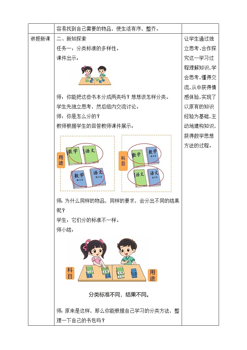 第2课时 一起来分类（1）第2页