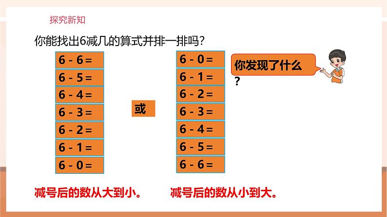 第11课时 做个减法表第7页