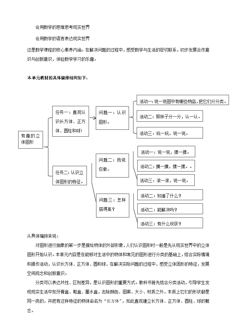 《有趣的立体图形》大单元整体设计第2页