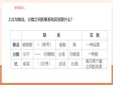 【大單元核心素養(yǎng)】人教版數(shù)學(xué)六年級上冊4.2《 比的基本性質(zhì)》（課件+教案+大單元整體教學(xué)設(shè)計）