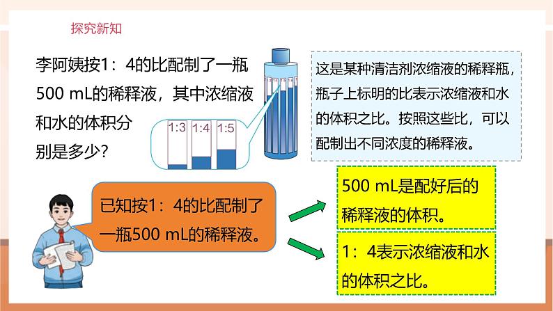 4.3《比的应用》课件第7页