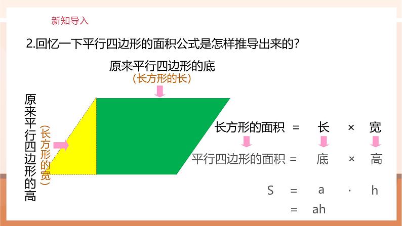 《圆的面积》课件第4页