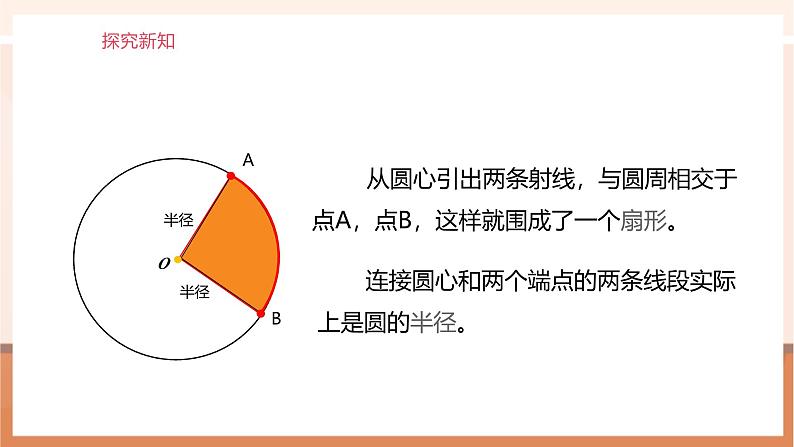 《扇形》课件第8页