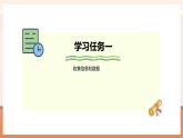 【大單元核心素養(yǎng)】人教版數(shù)學(xué)六年級上冊5.8《 確定起跑線》（課件+教案+大單元整體教學(xué)設(shè)計）