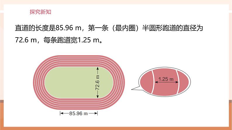 《确定起跑线》课件第7页