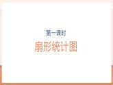 【大單元核心素養(yǎng)】人教版數(shù)學(xué)六年級上冊7.1《扇形統(tǒng)計圖》（課件+教案+大單元整體教學(xué)設(shè)計）