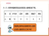 【大單元核心素養(yǎng)】人教版數(shù)學(xué)六年級上冊7.1《扇形統(tǒng)計圖》（課件+教案+大單元整體教學(xué)設(shè)計）