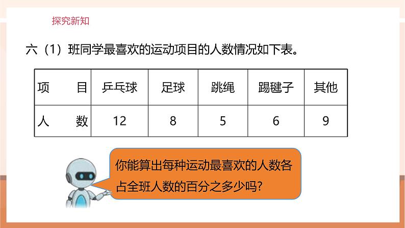 《扇形统计图》课件第5页