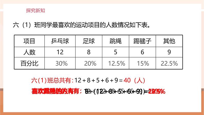 《扇形统计图》课件第6页