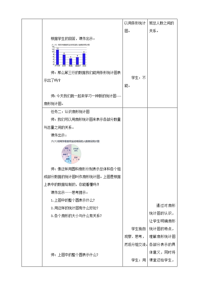 《7.1 扇形统计图》教学设计第3页