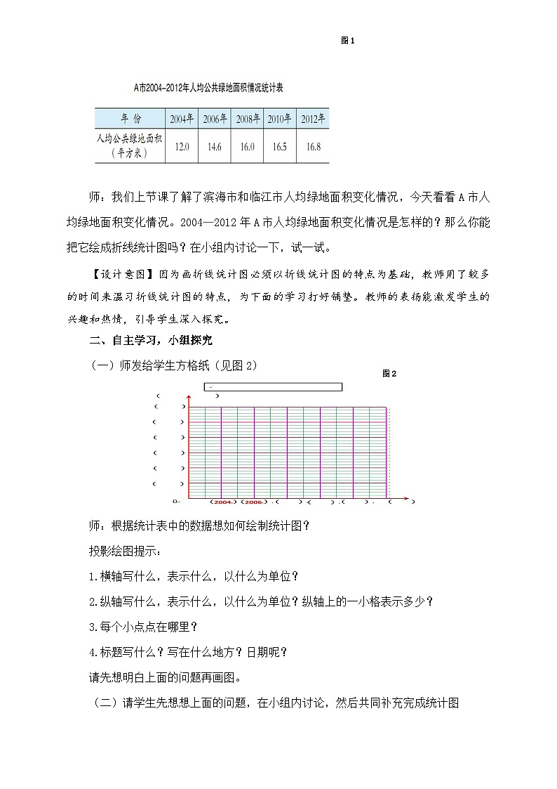 青岛版（五学四制）（2024）小学数学 四年级下册 八绿色家园--折线统计图  课时2 绘制折线统计图 （教学设计）第2页