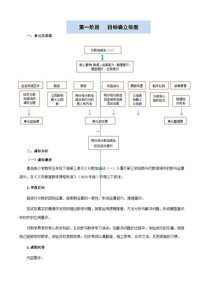 青岛版 小学数学 五年级下册 第三单元  剪纸中的数学--分数的加减法（一）  单元教学设计第2页