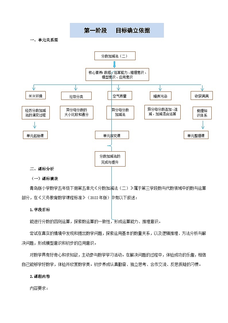 青岛版 小学数学 五年级下册 第五单元   关注环境--分数的加减法（二）  单元教学设计第2页