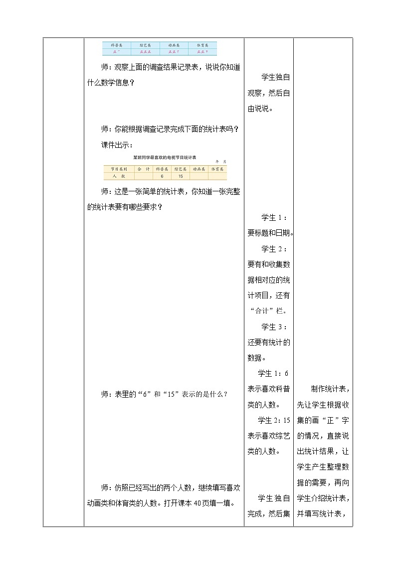 《4.1统计表和简单的条形统计图》教学设计第3页