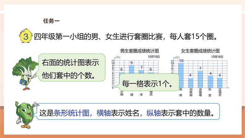 《平均数》课件第7页