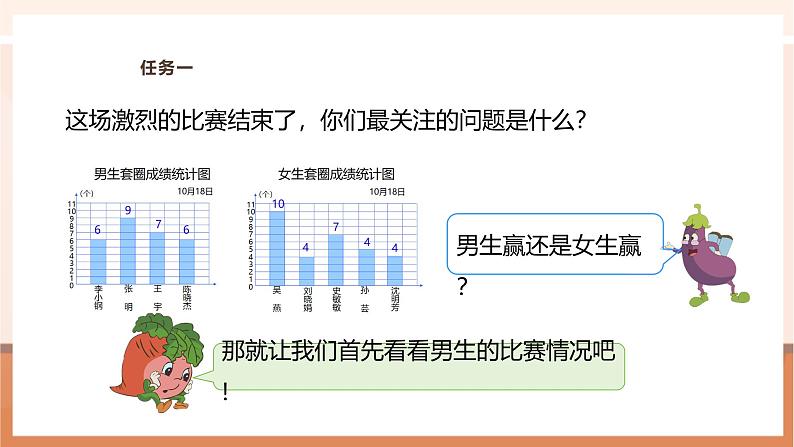 《平均数》课件第8页