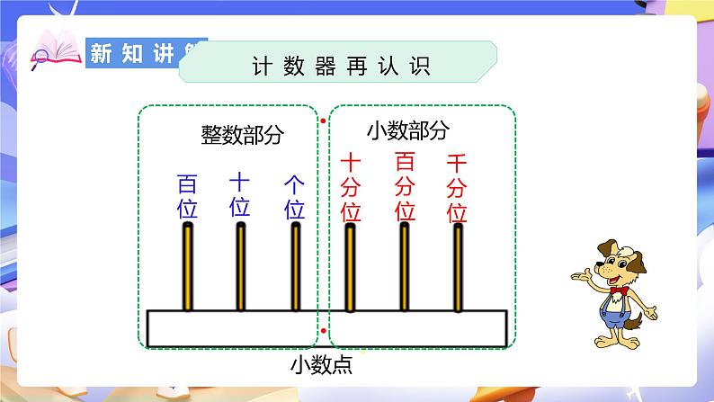 北师大版数学四年级下册 1.3《小数的意义（三）》课件第6页