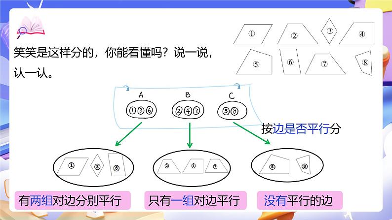 北师大版数学四年级下册 2.5《四边形分类》课件第5页