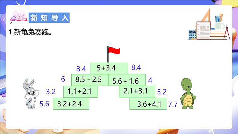 北师大版数学四年级下册 3.1《买文具》课件第3页