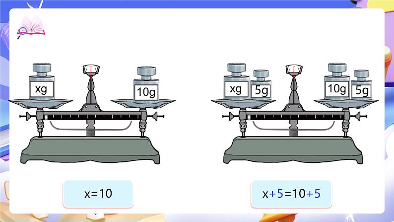 北师大版数学四年级下册 5.4《解方程（一）》课件第7页