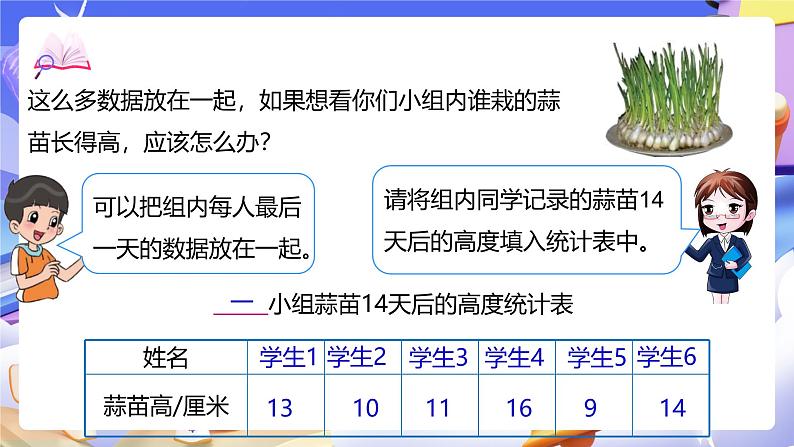 北师大版数学四年级下册 6.2《栽蒜苗（一）》课件第6页