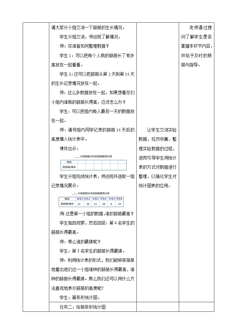 北师大版数学四年级下册 6.2《栽蒜苗（一）》教案第2页