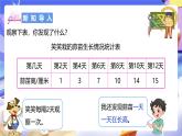 北師大版數(shù)學(xué)四年級下冊 6.3《栽蒜苗（二）》課件+教案