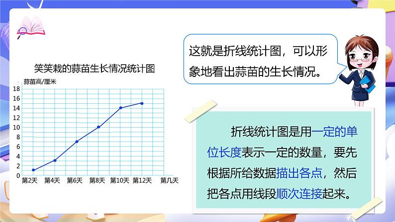 北师大版数学四年级下册 6.3《栽蒜苗（二）》课件第8页