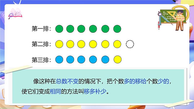 北师大版数学四年级下册 6.4《平均数》课件第4页