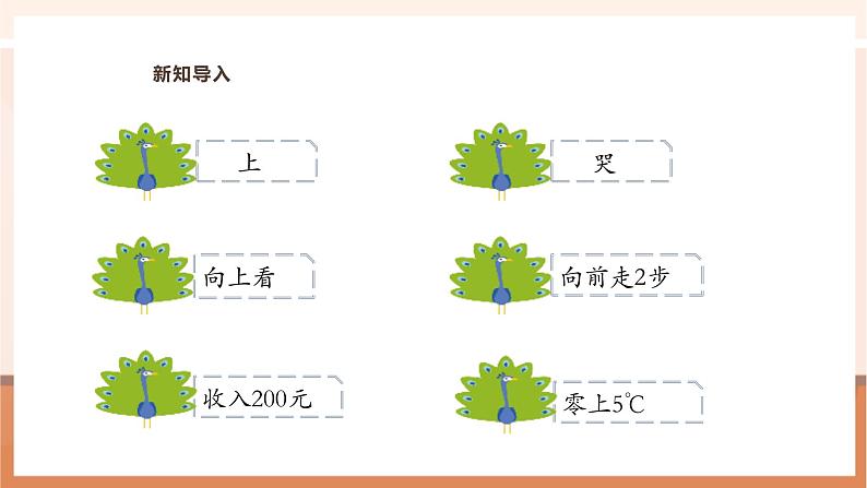 《认识负数》课件第5页