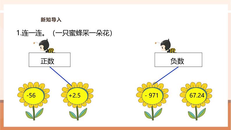 《正负数的应用》课件第4页