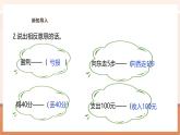 【大單元核心素養(yǎng)】蘇教版數(shù)學(xué)五年級(jí)上冊(cè)1.2《正負(fù)數(shù)的應(yīng)用》（課件+教案+大單元整體教學(xué)設(shè)計(jì)）