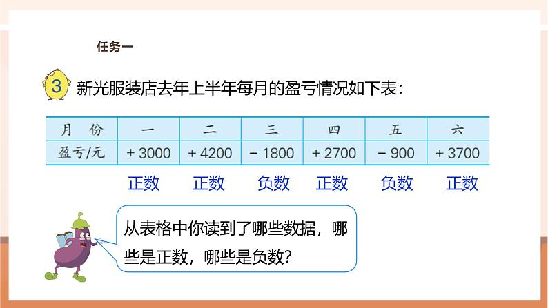 《正负数的应用》课件第7页