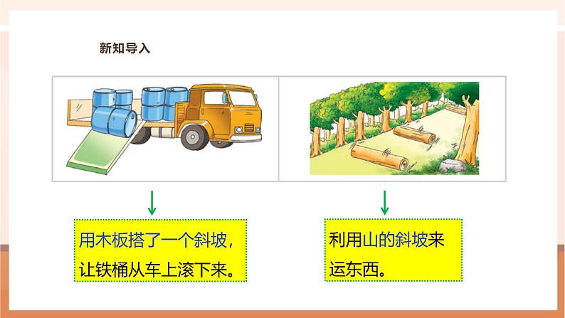 《怎样滚得远》课件第6页