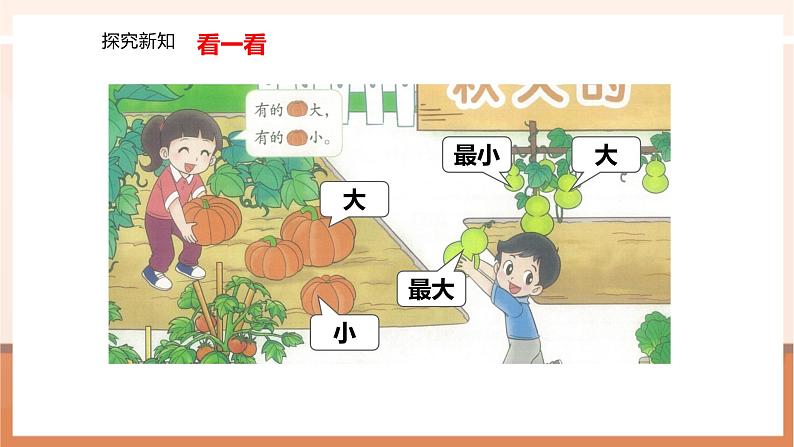 收获的季节第4页