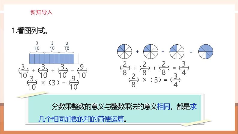 《一个数乘分数》课件第3页