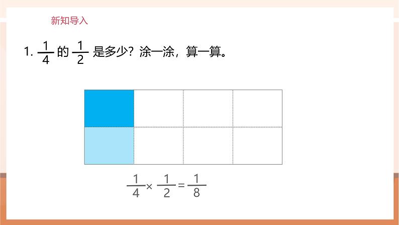 《分数乘分数（2）》课件第3页