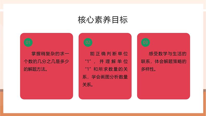 《连续求一个数的几分之几是多少的问题》课件第2页