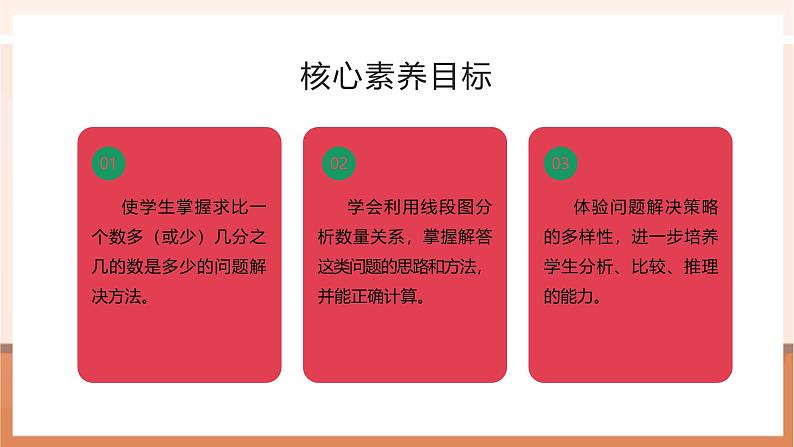 《稍复杂的求一个数的几分之几是多少的问题》课件第2页